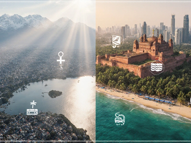 North vs South India: Which Region Is Safer for Travelers?