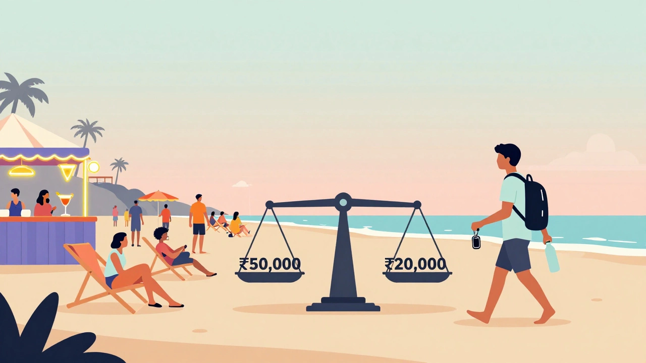 Split image comparing expensive beach club vs. budget-friendly public beach in Goa.