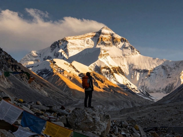 How Much Does a Full Trek of Mount Everest Cost in 2026?